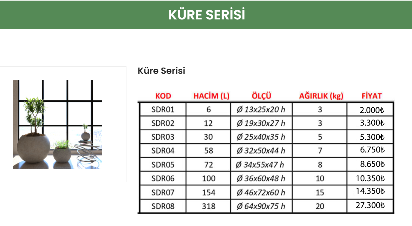 20  KÜRE SERİSİ